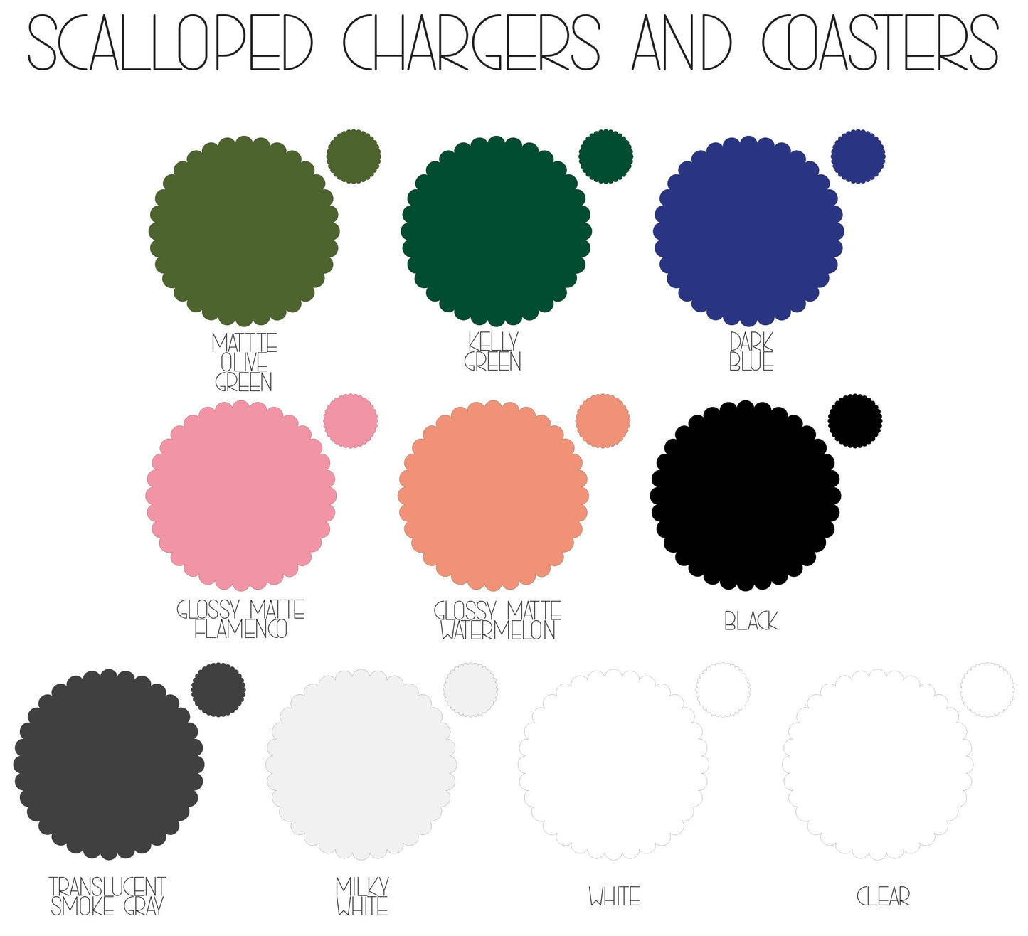 SCALLOPED COASTER